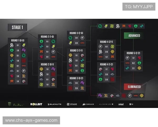 CS2战队加强精准度训练，选手状态逐步回升