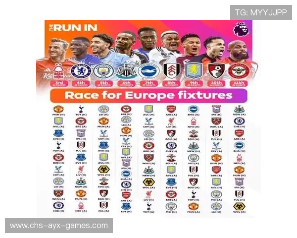 英超主力球员因赛程密集出现疲劳状态，英超各球队主力阵容