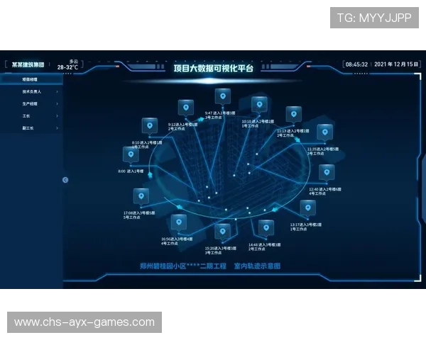 体育赛事数字化转型趋势研究