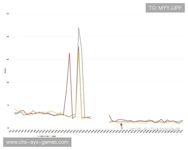 赛车赛事赞助市场趋势与收益分析 赛车赛事赞助市场趋势与收益分析
