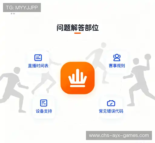 问题解答站